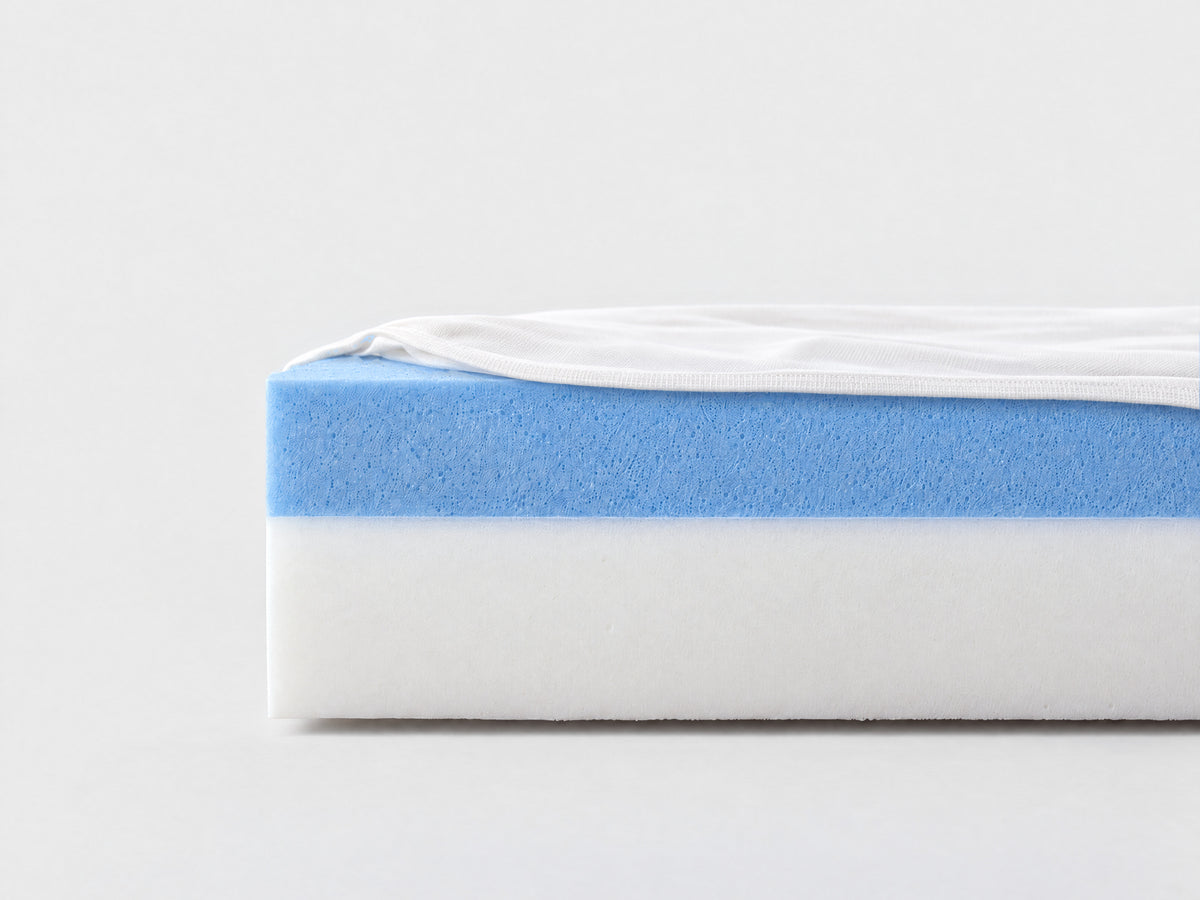 The waterproof liner over the gel-memory layer and support core
